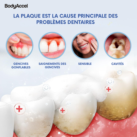 Dentifrice Éclaircissant à la Niacinamide.
